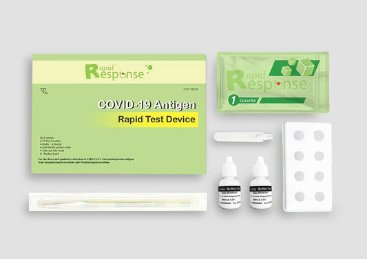 ONE (1) COVID-19 Rapid Antigen Test plus ONE (1) Proof of Test Results for Travel – YYG Charlottetown Airport ONLY**